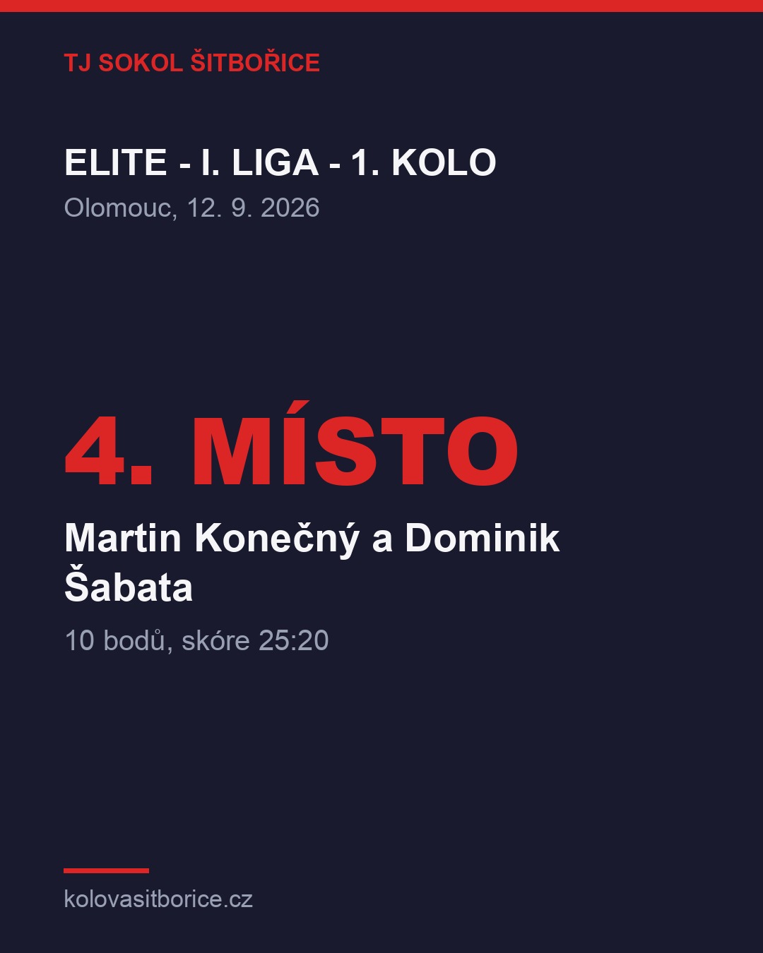 Fourth Place at the Opening of the Elite 1st League in Olomouc
